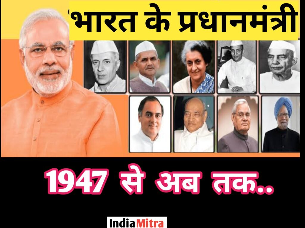 India’s Priminister: भारत के प्रधानमंत्रियों की सूची एवं उनका कार्यकाल, संपूर्ण जानकारी ,परीक्षा की दृष्टि से अत्यंत महत्वपूर्ण