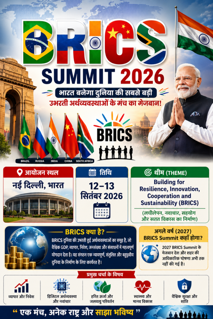 BRICS शिखर सम्मेलन 2026 : उभरती वैश्विक व्यवस्था